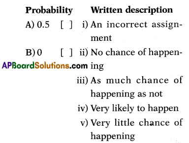 AP 10th Class Maths Bits Chapter 13 Probability with Answers 5