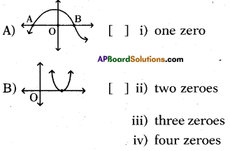 AP 10th Class Maths Bits Chapter 3 Polynomials Bits 22
