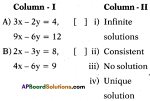 which system of linear equations in two variables does the data represent