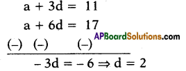 AP 10th Class Maths Bits Chapter 6 Progressions Bits 10