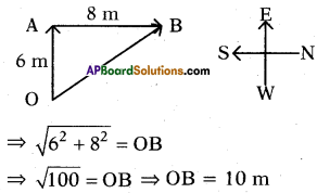 AP 10th Class Maths Bits Chapter 8 Similar Triangles with Answers 53