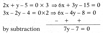 AP 10th Class Maths Important Questions Chapter 4 Pair of Linear Equations in Two Variables 6