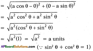 AP 10th Class Maths Important Questions Chapter 7 Coordinate Geometry 2