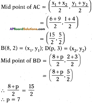 AP 10th Class Maths Important Questions Chapter 7 Coordinate Geometry 28