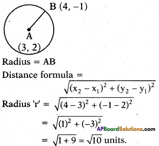 AP 10th Class Maths Important Questions Chapter 7 Coordinate Geometry 3