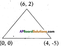 AP 10th Class Maths Important Questions Chapter 7 Coordinate Geometry 4