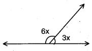 AP 9th Class Maths Bits Chapter 4 Lines and Angles 3