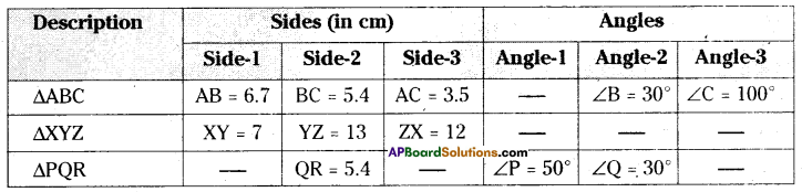 AP 9th Class Maths Bits Chapter 7 Triangles 27