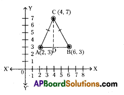 AP 9th Class Maths Important Questions Chapter 5 Co-Ordinate Geometry 7