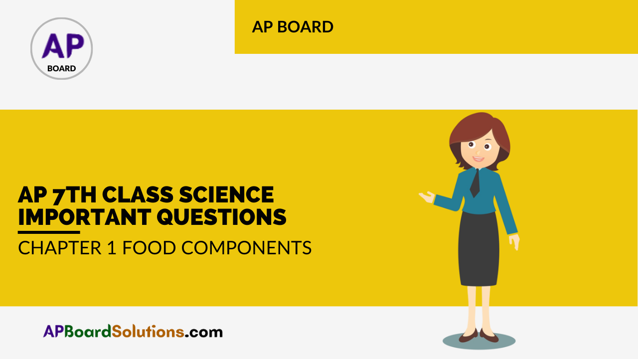AP 7th Class Science Important Questions Chapter 1 Food Components