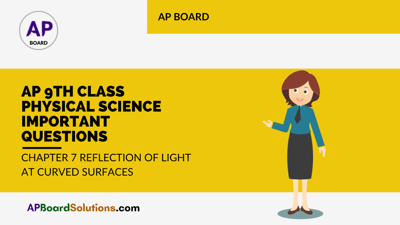 AP 9th Class Physical Science Important Questions Chapter 7 Reflection of Light at Curved Surfaces