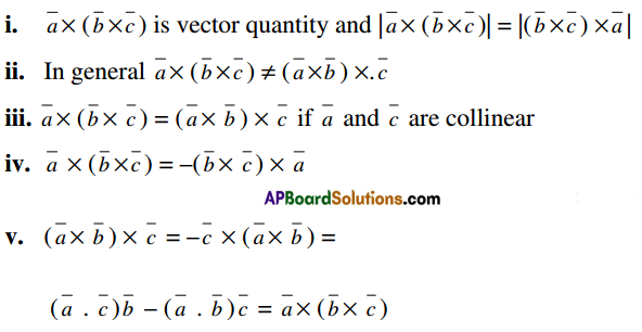 Inter 1st Year Maths 1A Products of Vectors Formulas 4
