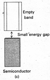 AP Inter 2nd Year Chemistry Study Material Chapter 1 Solid State 11
