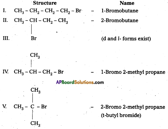 AP Inter 2nd Year Chemistry Study Material Chapter 11 Haloalkanes And Haloarenes 4