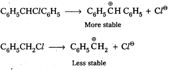 AP Inter 2nd Year Chemistry Study Material Chapter 11 Haloalkanes And Haloarenes 5