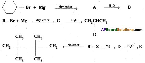 AP Inter 2nd Year Chemistry Study Material Chapter 11 Haloalkanes And Haloarenes 72
