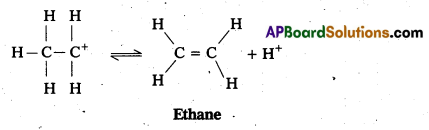 AP Inter 2nd Year Chemistry Study Material Chapter 12(a) Alcohols, Phenols, and Ethers 21
