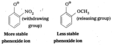 AP Inter 2nd Year Chemistry Study Material Chapter 12(a) Alcohols, Phenols, and Ethers 41
