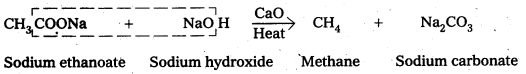 AP Inter 2nd Year Chemistry Study Material Chapter 12(b) Aldehydes, Ketones, and Carboxylic Acids 17