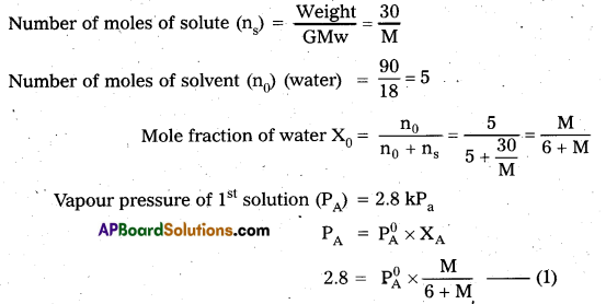 AP Inter 2nd Year Chemistry Study Material Chapter 2 Solutions 14