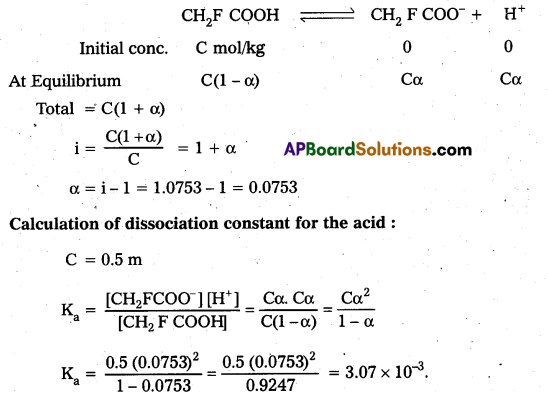 AP Inter 2nd Year Chemistry Study Material Chapter 2 Solutions 17
