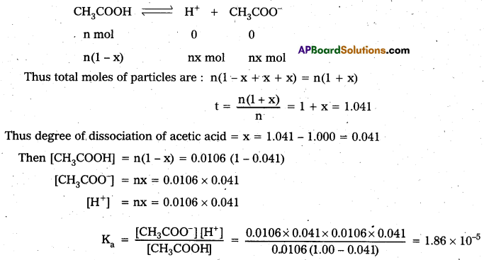 AP Inter 2nd Year Chemistry Study Material Chapter 2 Solutions 22