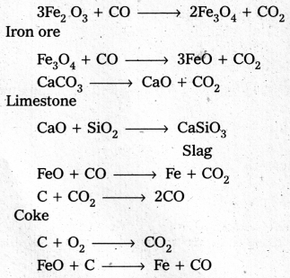 AP Inter 2nd Year Chemistry Study Material Chapter 5 General Principles of Metallurgy 8