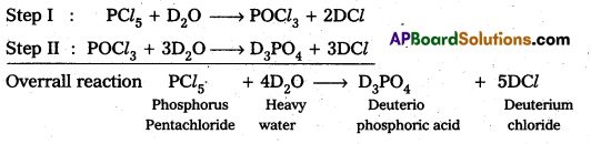 AP Inter 2nd Year Chemistry Study Material Chapter 6(a) Group-15 Elements 30
