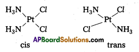 AP Inter 2nd Year Chemistry Study Material Chapter 7 d and f Block Elements & Coordination Compounds 33