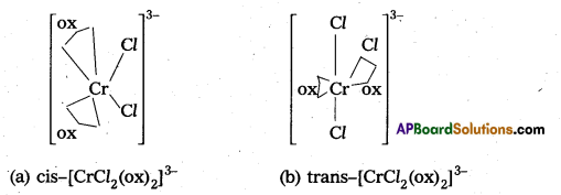 AP Inter 2nd Year Chemistry Study Material Chapter 7 d and f Block Elements & Coordination Compounds 47