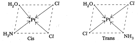 AP Inter 2nd Year Chemistry Study Material Chapter 7 d and f Block Elements & Coordination Compounds 60
