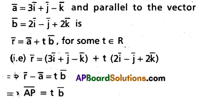 Inter 1st Year Maths 1A Addition of Vectors Important Questions 13