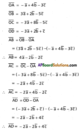 Inter 1st Year Maths 1A Addition of Vectors Solutions Ex 4(a) II Q2(i)