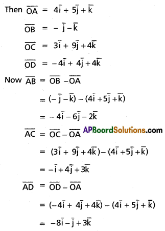 Inter 1st Year Maths 1A Addition of Vectors Solutions Ex 4(a) II Q3
