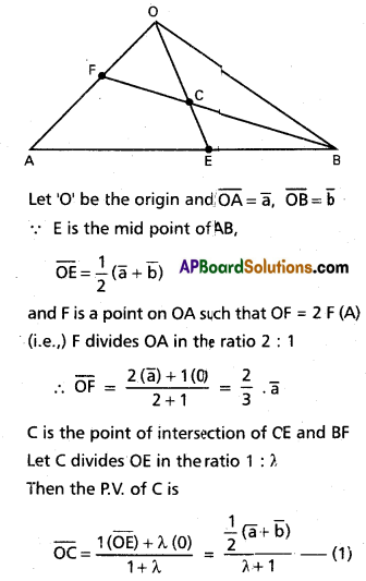 Inter 1st Year Maths 1A Addition of Vectors Solutions Ex 4(a) III Q3