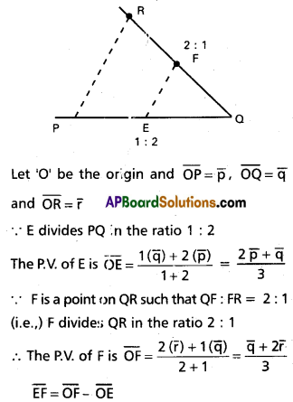 Inter 1st Year Maths 1A Addition of Vectors Solutions Ex 4(a) III Q4