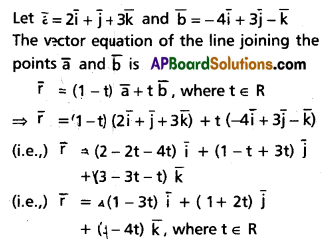 Inter 1st Year Maths 1A Addition of Vectors Solutions Ex 4(b) I Q4
