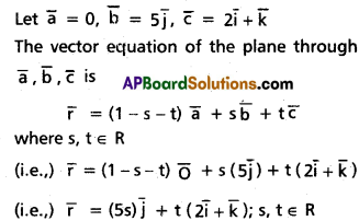 Inter 1st Year Maths 1A Addition of Vectors Solutions Ex 4(b) I Q6
