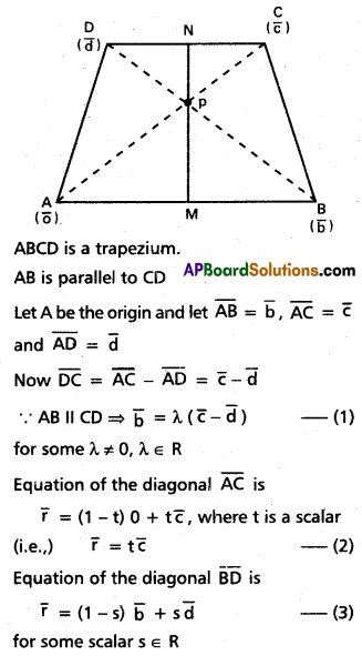 Inter 1st Year Maths 1A Addition of Vectors Solutions Ex 4(b) II Q2
