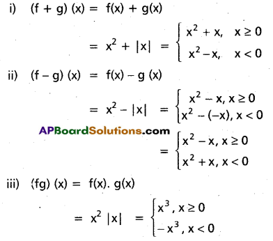 Inter 1st Year Maths 1A Functions Important Questions 9