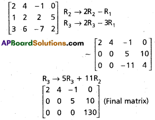 Inter 1st Year Maths 1A Matrices Important Questions 40