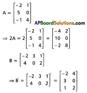 Inter 1st Year Maths 1A Matrices Solutions Ex 3(c) I Q2