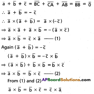 Inter 1st Year Maths 1A Products of Vectors Important Questions 22