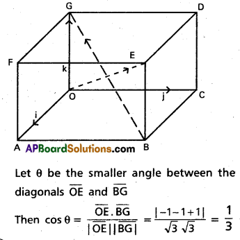 Inter 1st Year Maths 1A Products of Vectors Important Questions 8