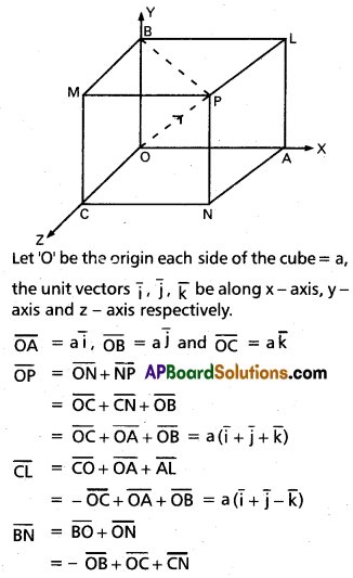 Inter 1st Year Maths 1A Products of Vectors Solutions Ex 5(a) III Q4
