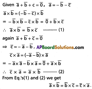 Inter 1st Year Maths 1A Products of Vectors Solutions Ex 5(b) II Q1
