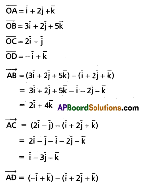 Inter 1st Year Maths 1A Products of Vectors Solutions Ex 5(c) II Q4