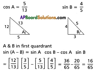 Inter 1st Year Maths 1A Trigonometric Ratios up to Transformations Solutions Ex 6(c) I Q3(ii)