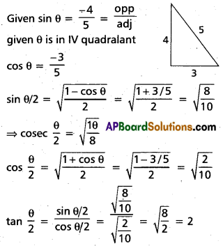 Inter 1st Year Maths 1A Trigonometric Ratios up to Transformations Solutions Ex 6(d) II Q2(ii)