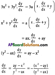 Inter 1st Year Maths 1B Applications of Derivatives Solutions Ex 10(b) 12